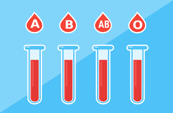 blood, blood type, health-1968458.jpg